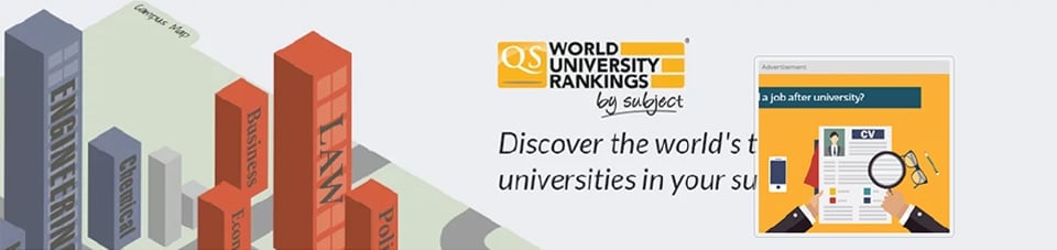 QS 世界大学ランキング 分野別ランキング
