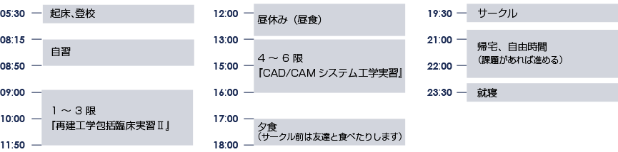 1日のタイムスケジュール(4年次)